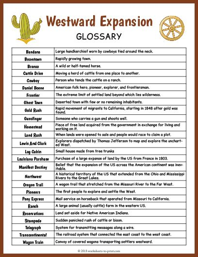 Free Printable Westward Expansion Glossary Westward Expansion 