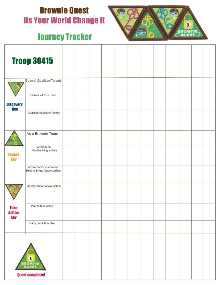 Girl Scout Brownie Journey Brownie Quest Tracker Sheet Brownie Girl 