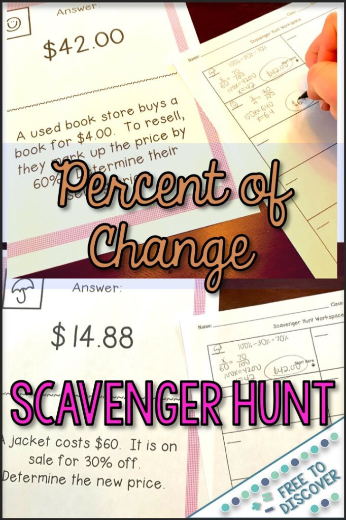 Percent Of Change Scavenger Hunt Activity Middle School Math 