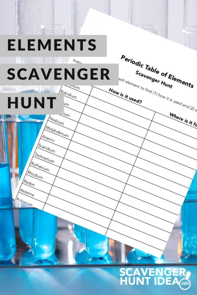 Periodic Table Scavenger Hunt FREE Printable With 3 Levels Of 