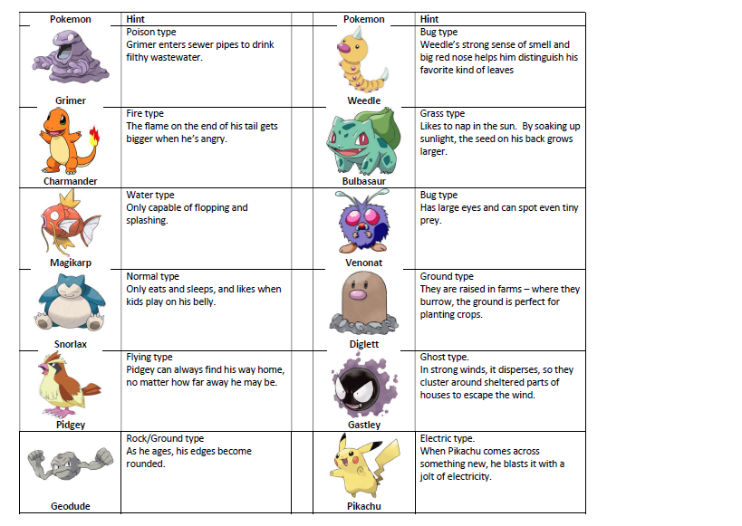 Pokemon Scavenger Hunt Printable Printable Templates