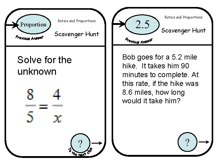 Ratios And Proportions Scavenger Hunt Cut Out Each